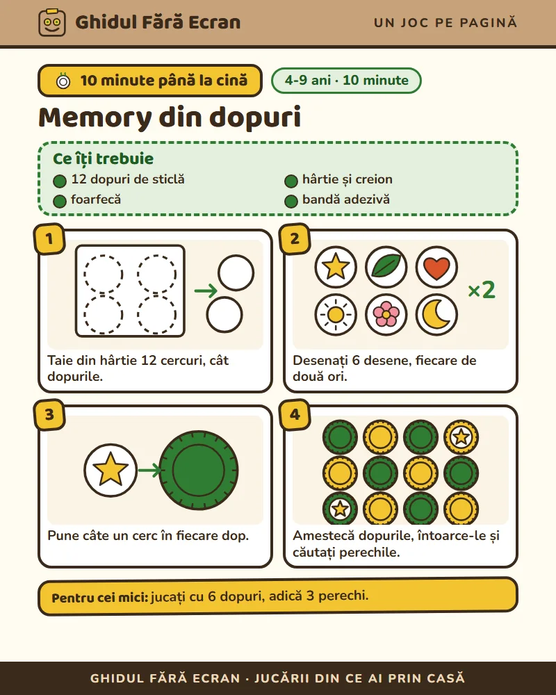 Pagina „Memory din dopuri”: ce îți trebuie și patru pași cu desene